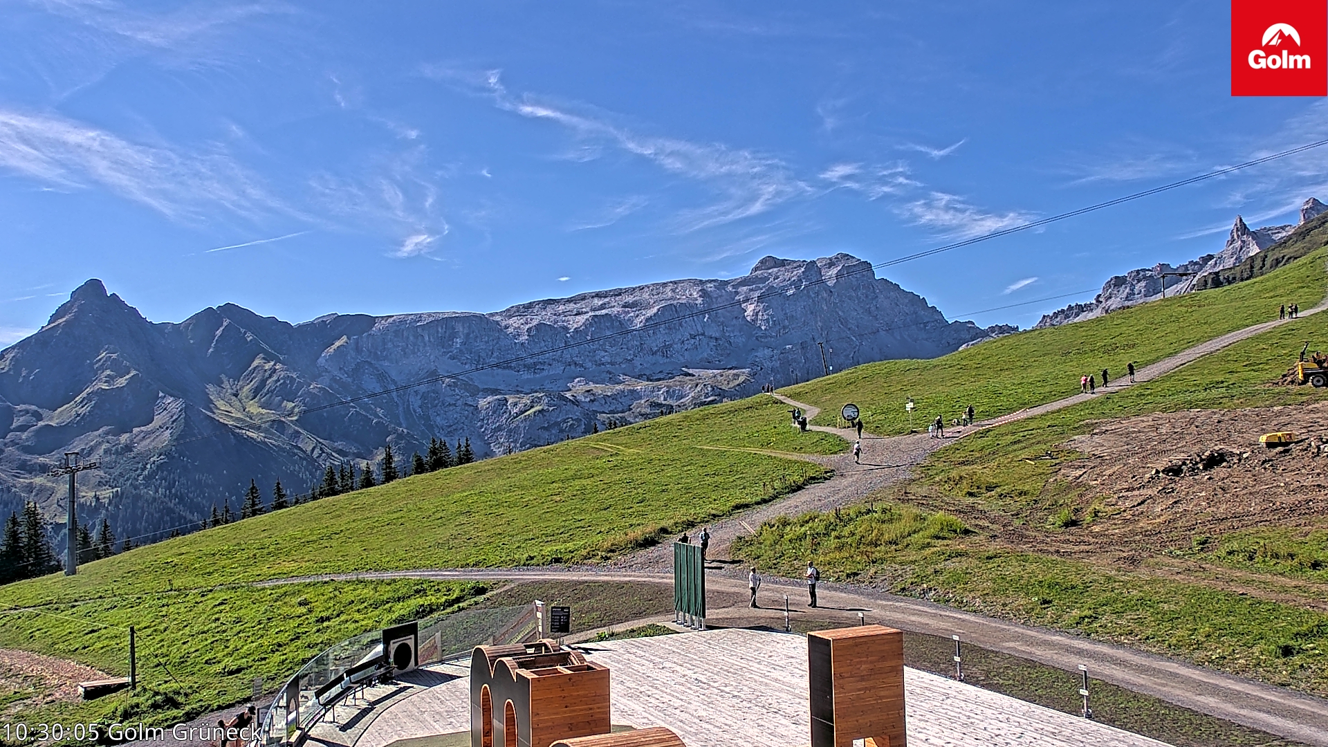 Golm | Bergstation Grüneck
