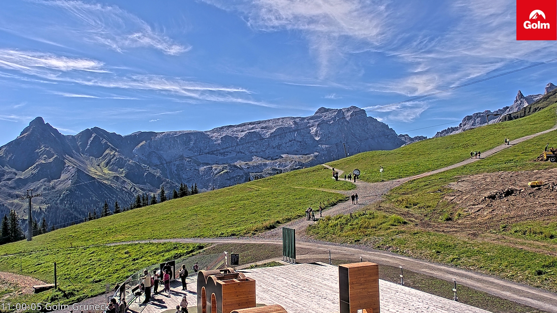 Golm | Bergstation Grüneck