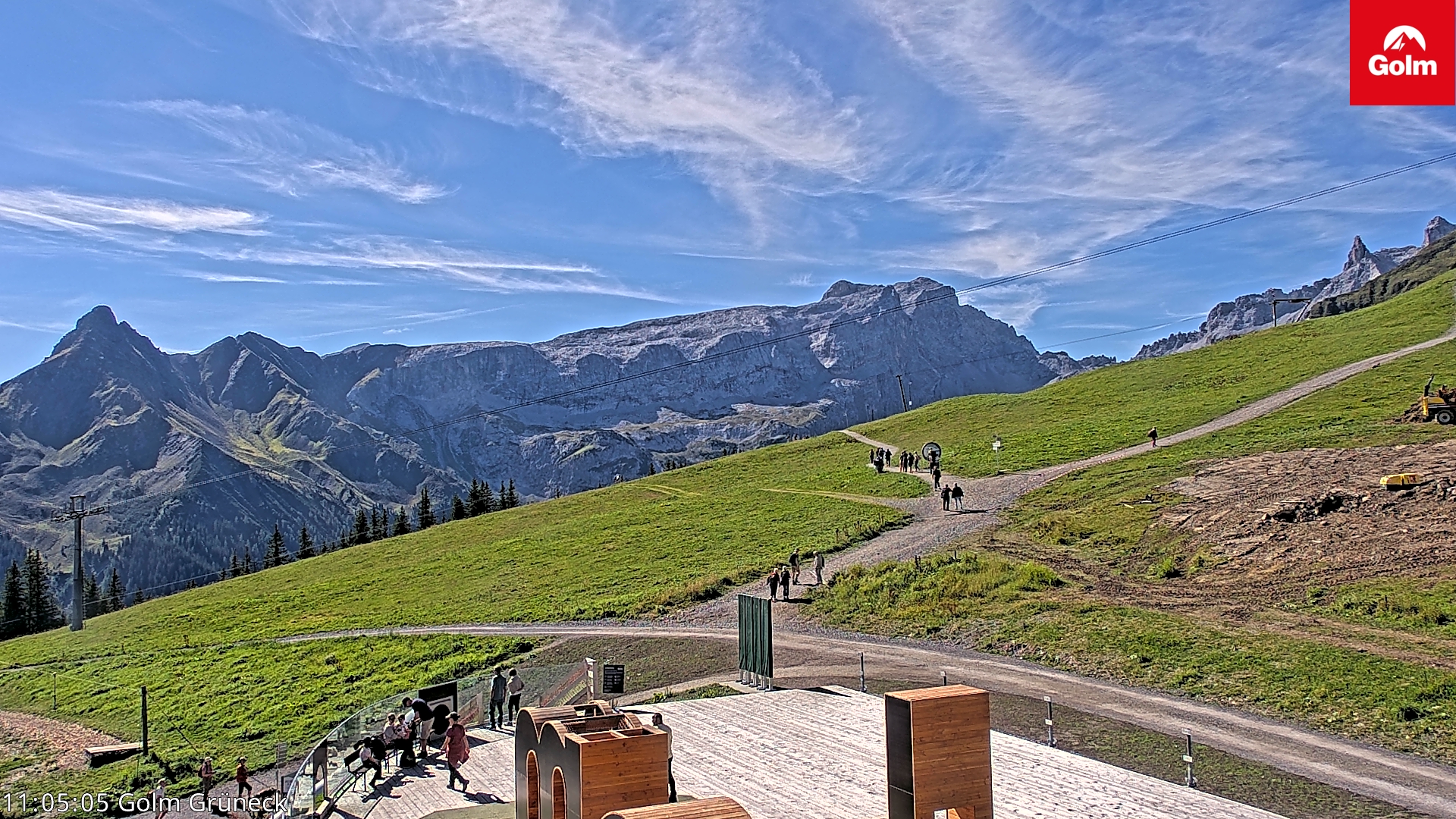 Golm | Bergstation Grüneck
