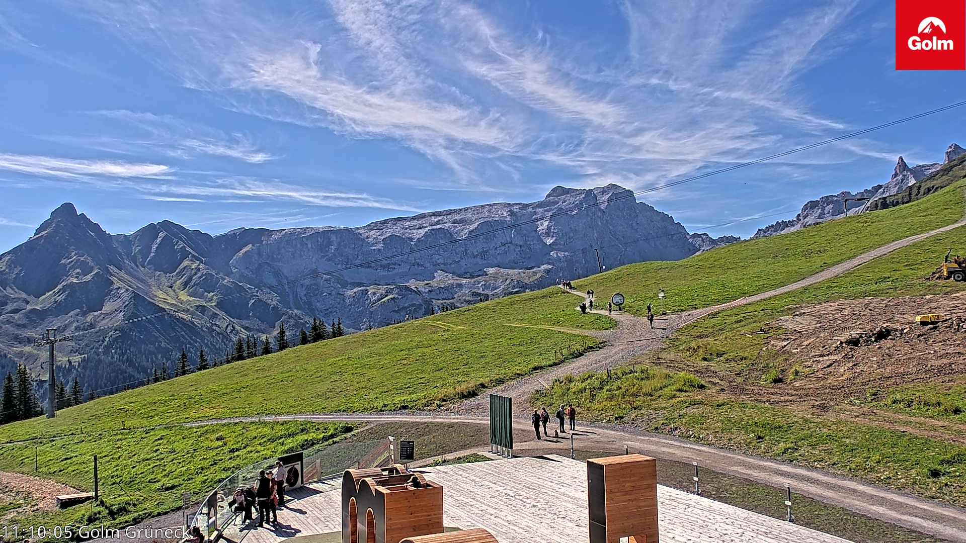 Golm | Bergstation Grüneck