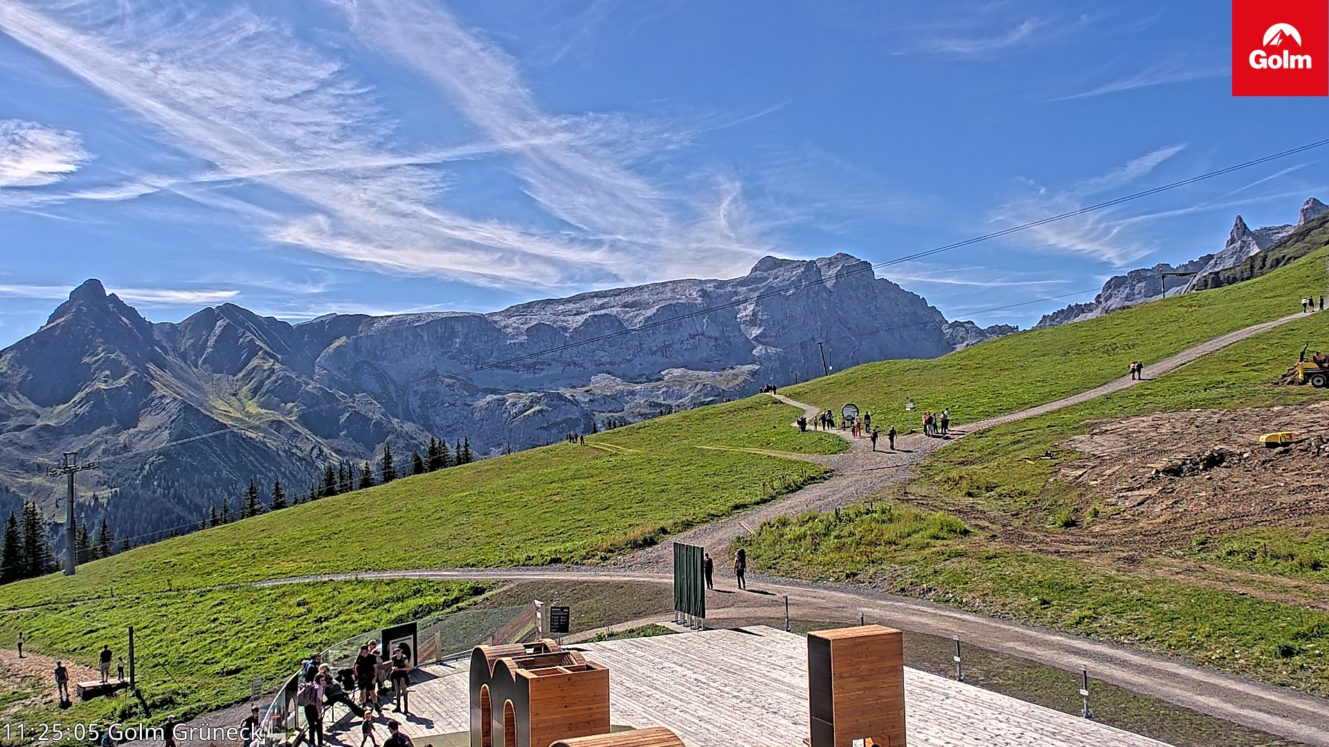 Golm | Bergstation Grüneck