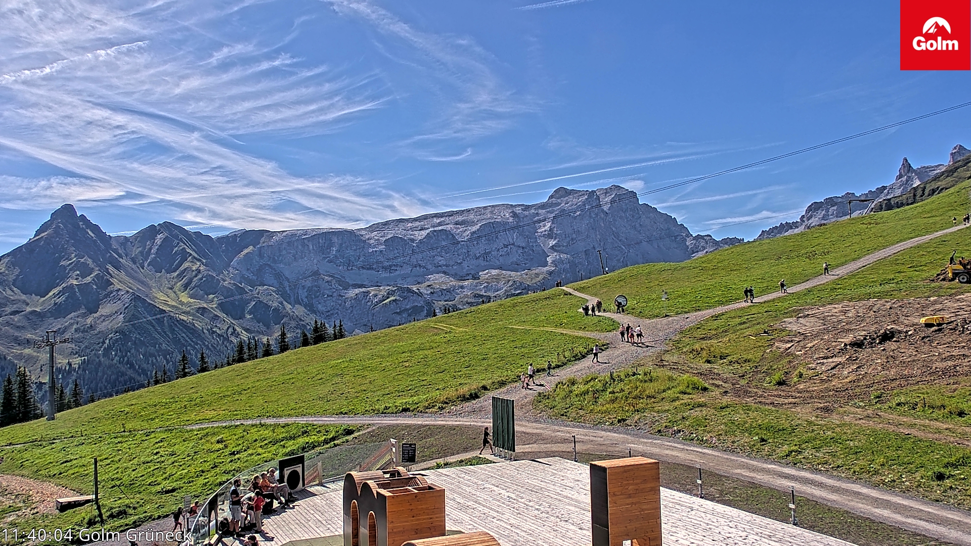 Golm | Bergstation Grüneck