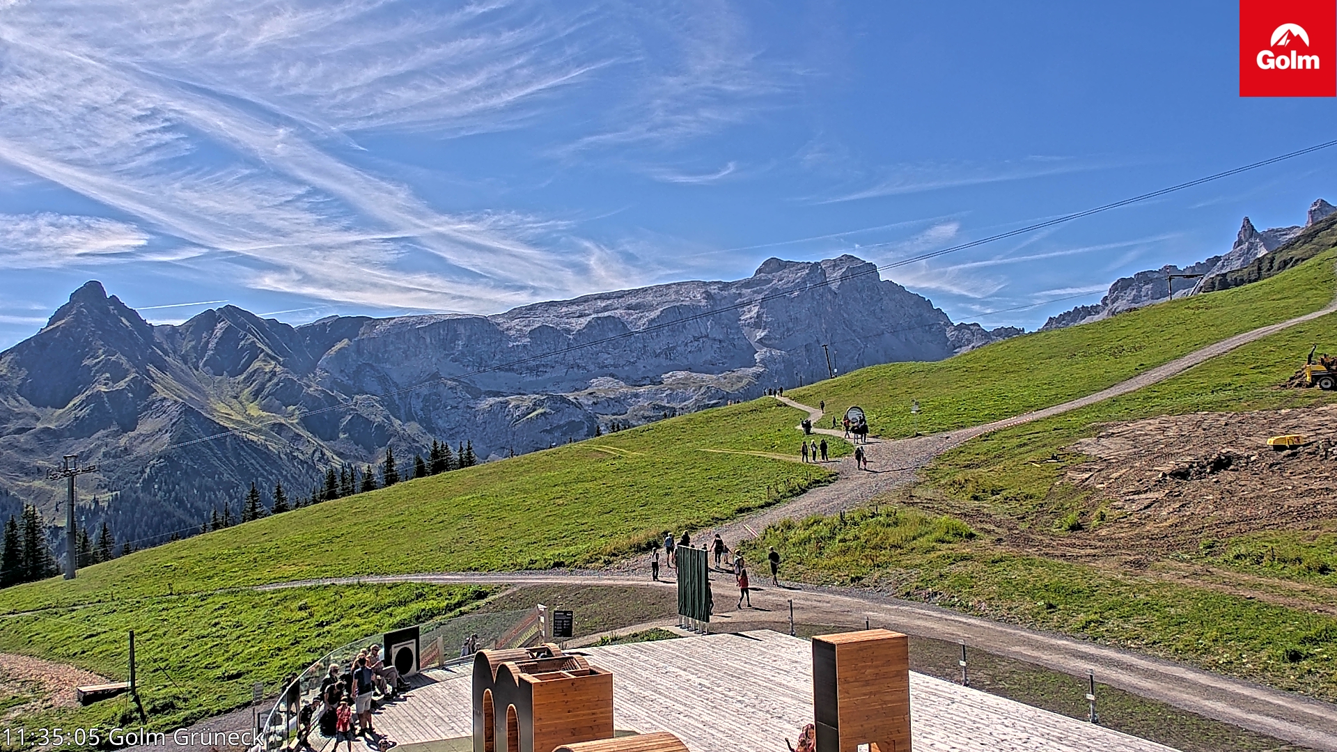 Golm | Bergstation Grüneck