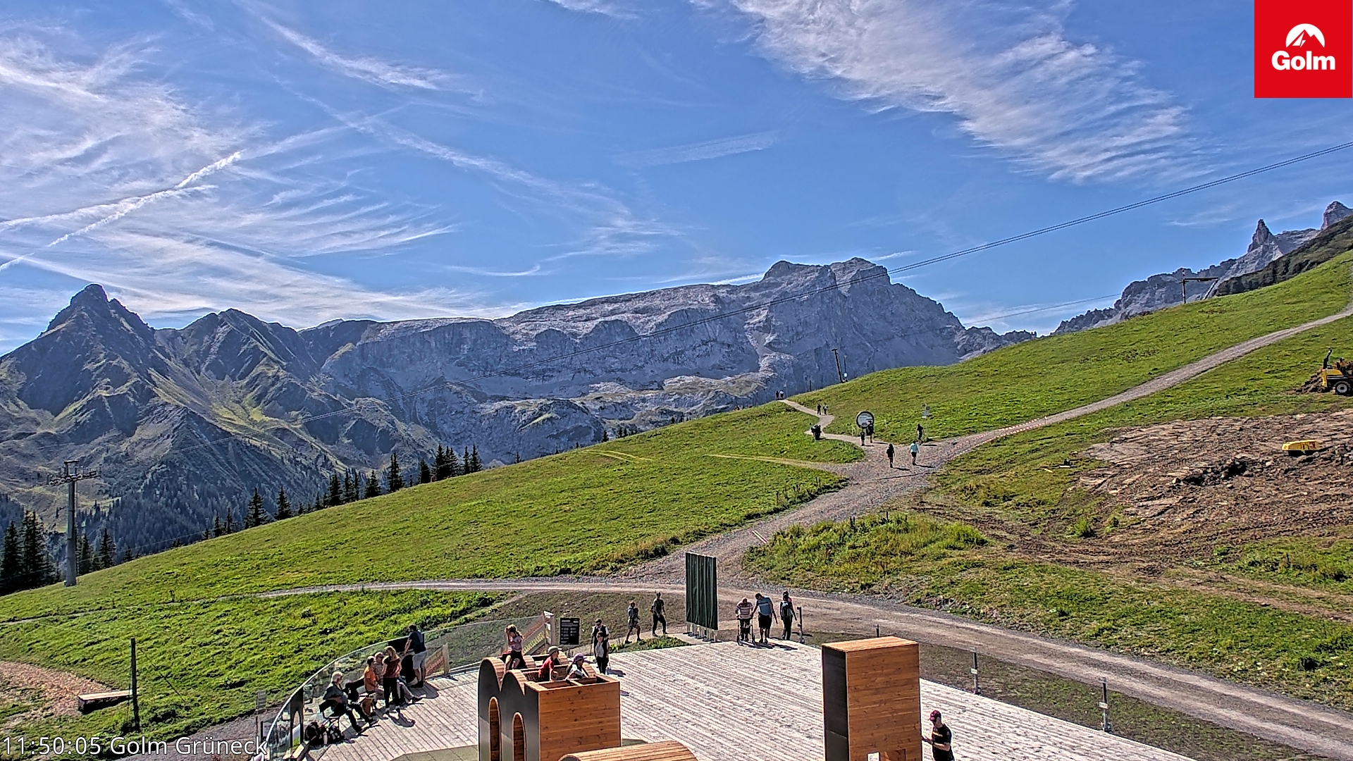Golm | Bergstation Grüneck