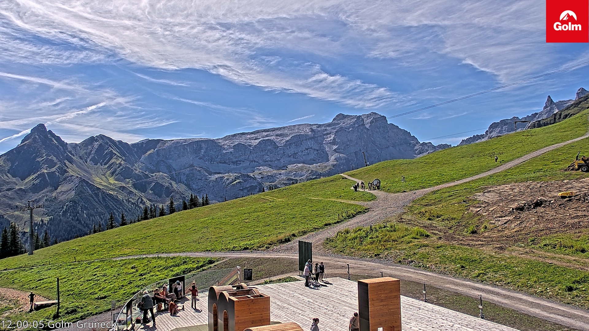 Golm | Bergstation Grüneck