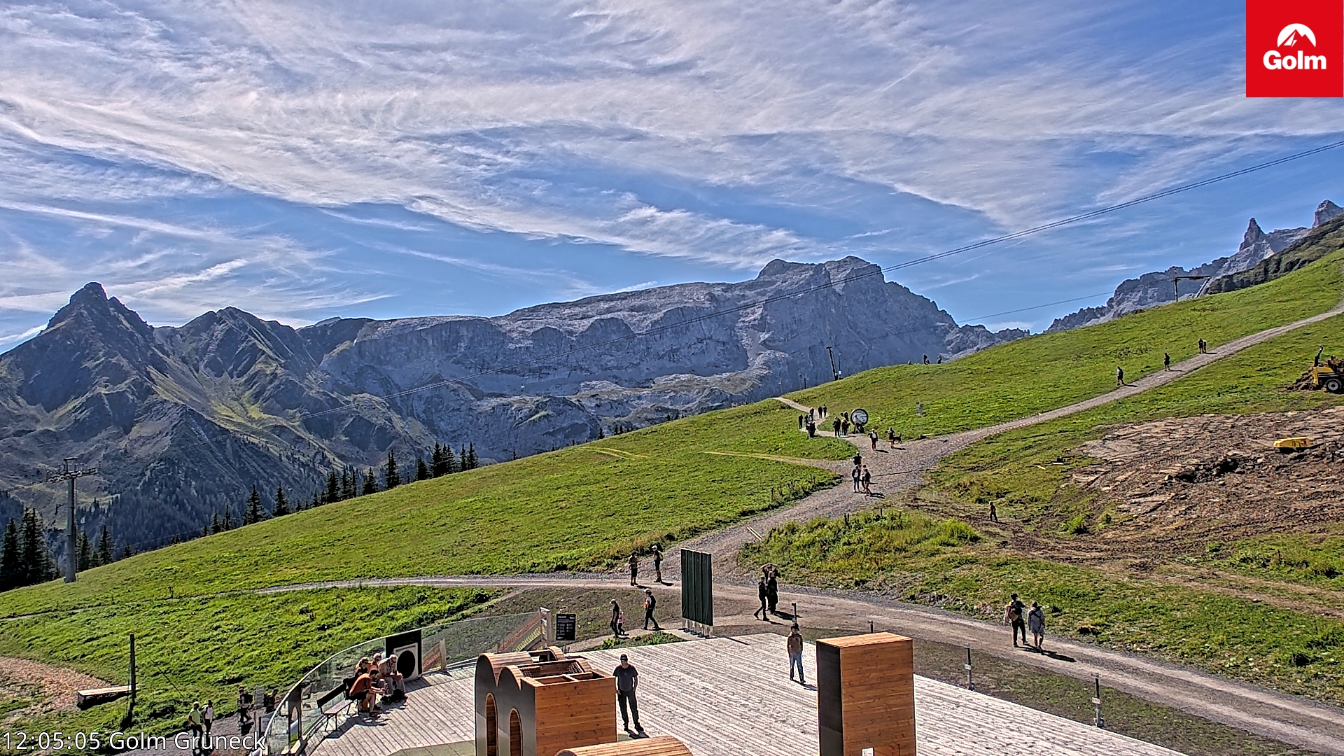 Golm | Bergstation Grüneck