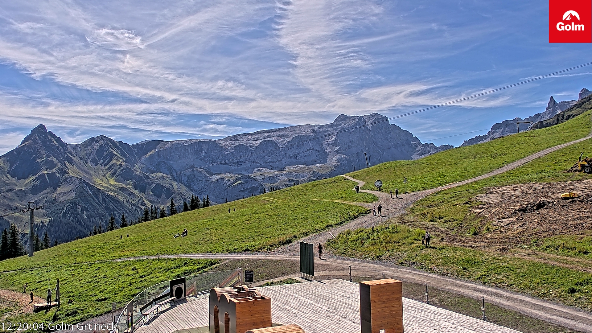 Golm | Bergstation Grüneck
