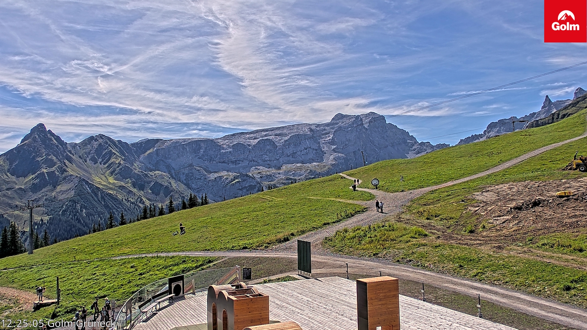 Golm | Bergstation Grüneck