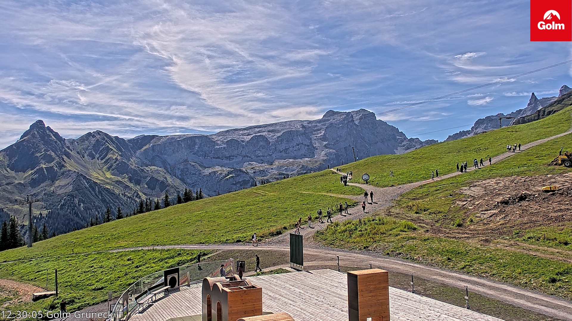 Golm | Bergstation Grüneck