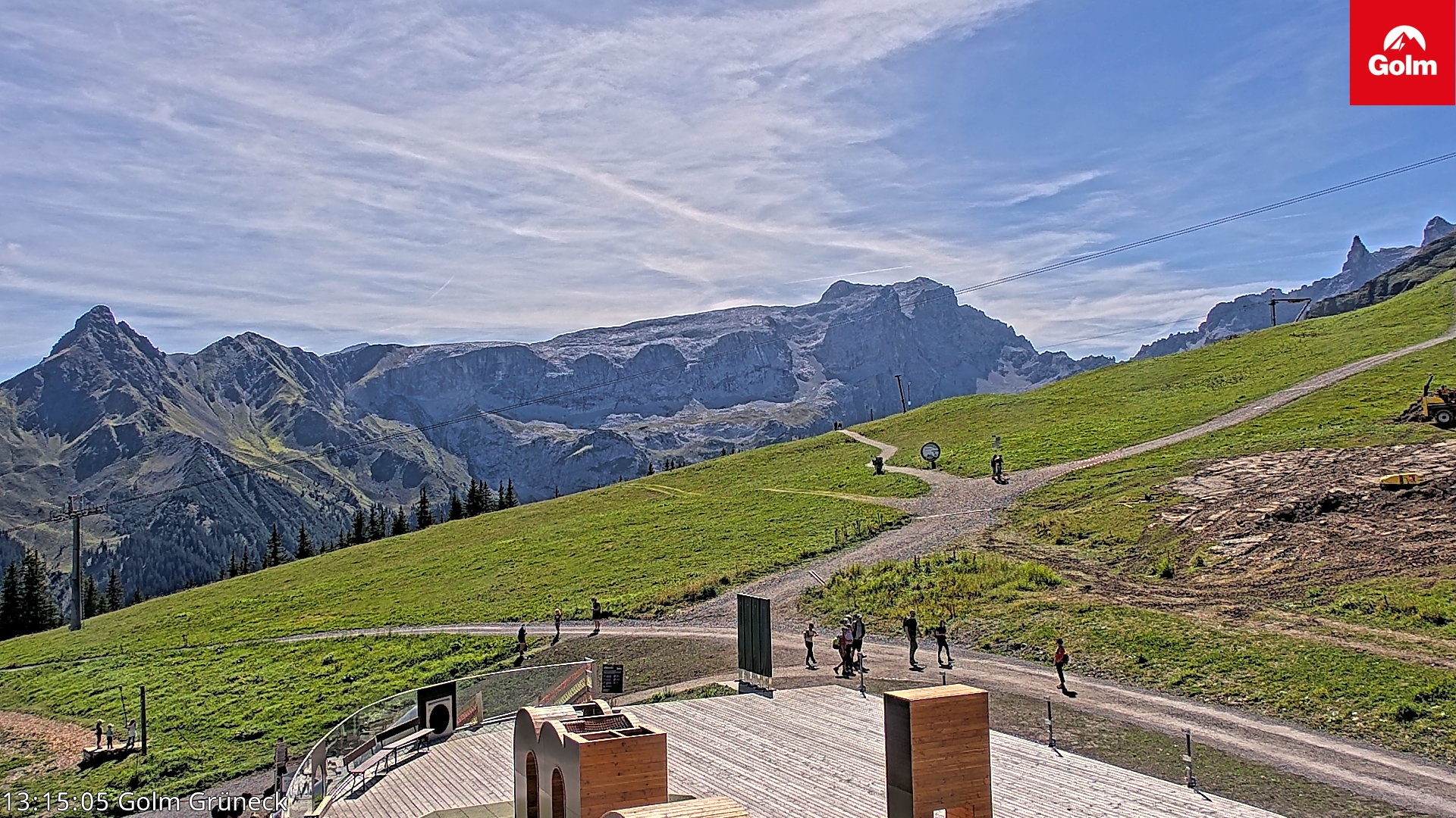Golm | Bergstation Grüneck