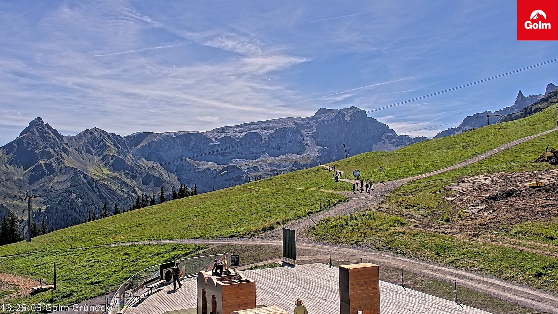 Golm | Bergstation Grüneck