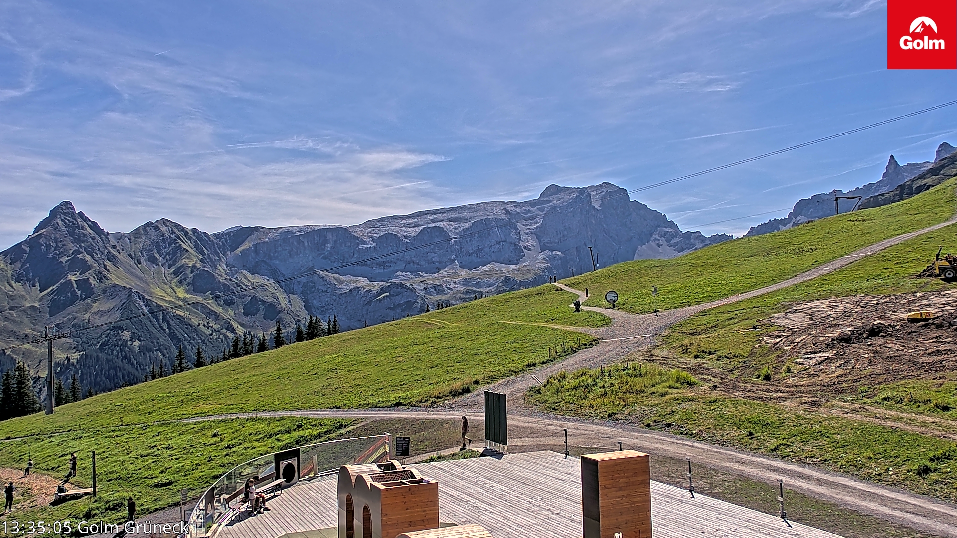Golm | Bergstation Grüneck
