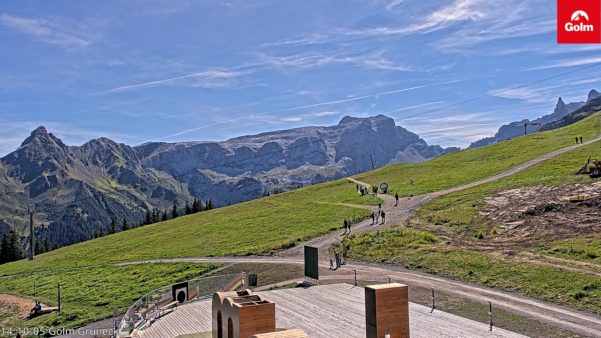 Golm | Bergstation Grüneck