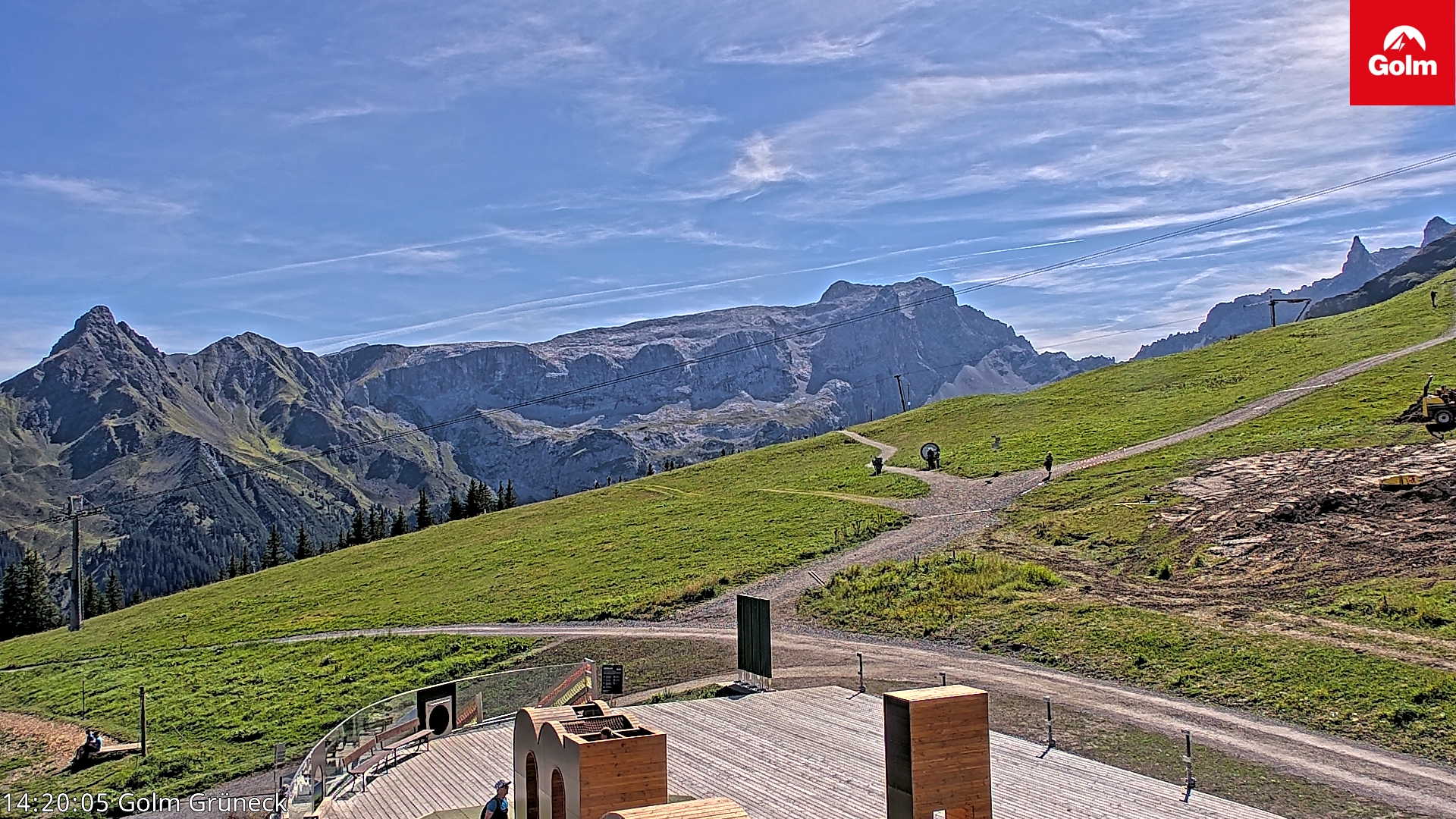 Golm | Bergstation Grüneck