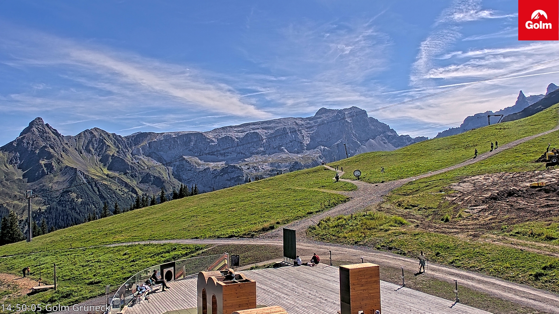 Golm | Bergstation Grüneck