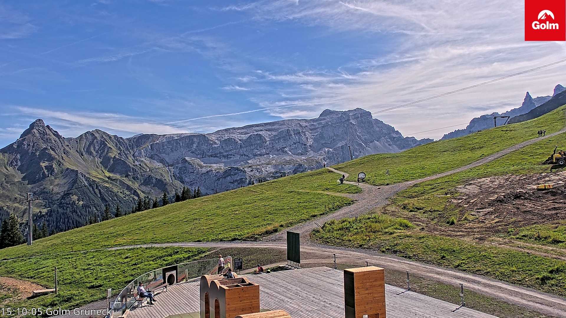Golm | Bergstation Grüneck