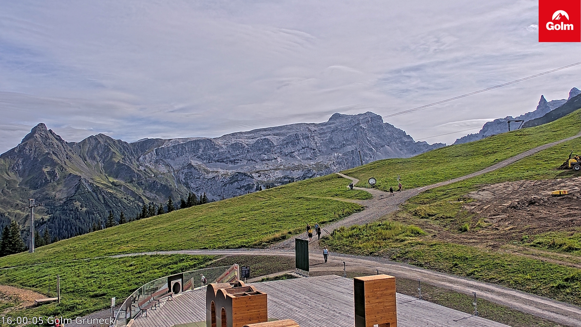 Golm | Bergstation Grüneck