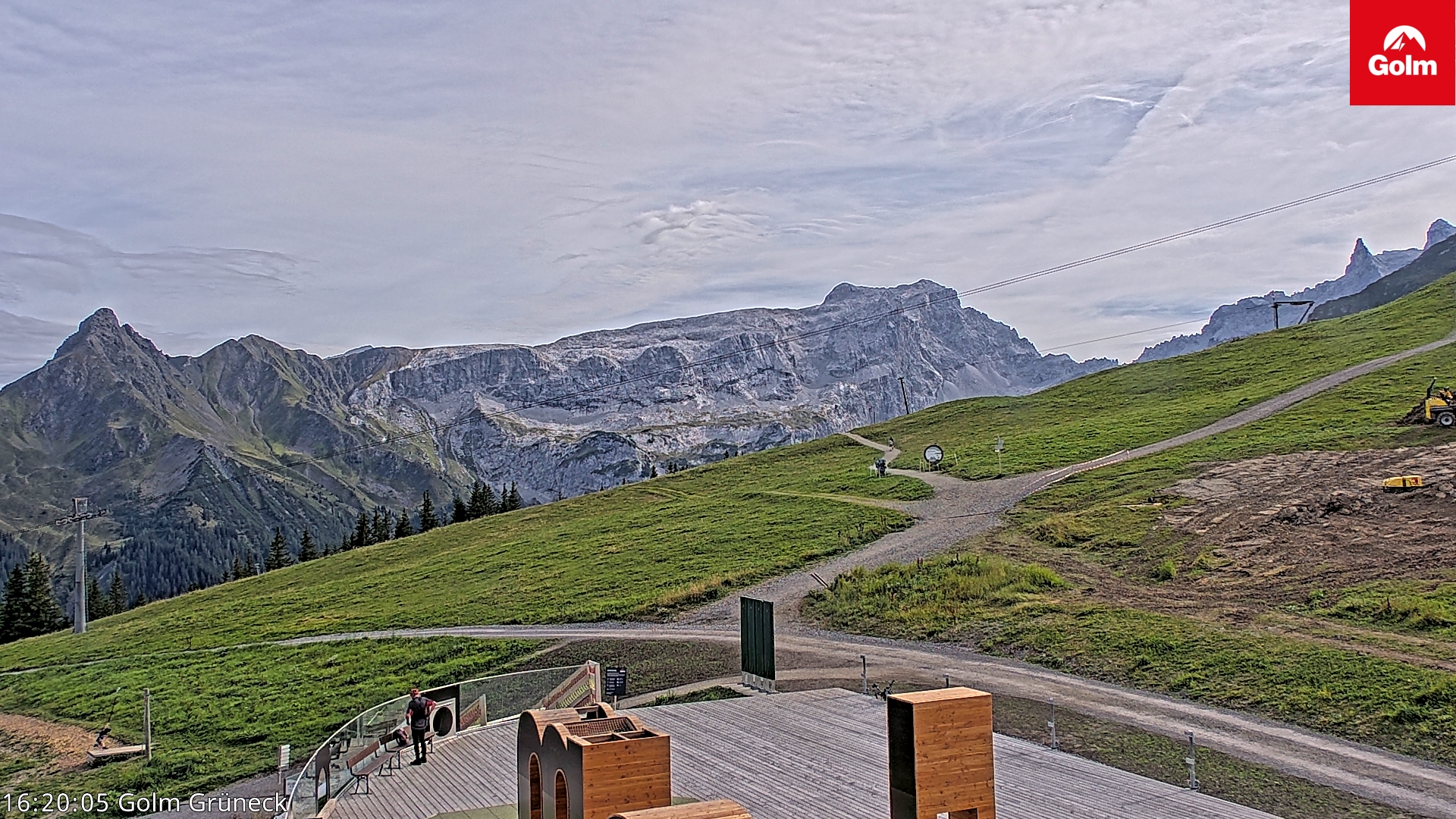 Golm | Bergstation Grüneck