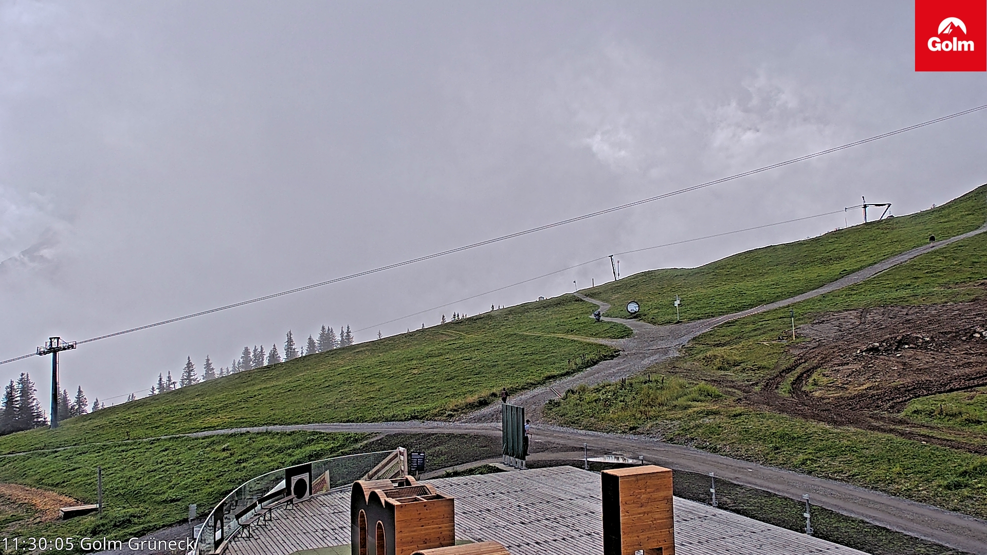 Golm | Bergstation Grüneck