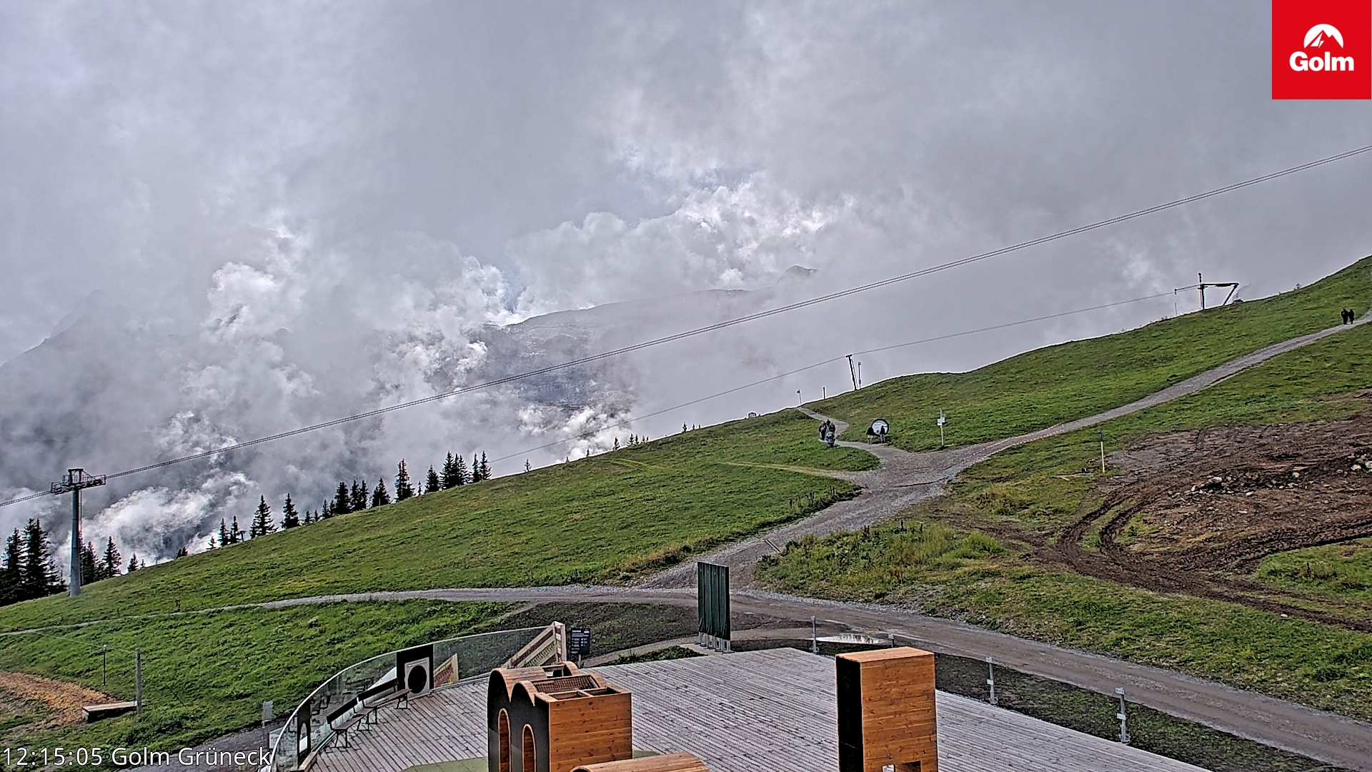 Golm | Bergstation Grüneck