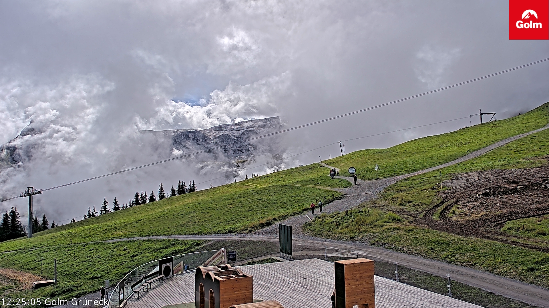 Golm | Bergstation Grüneck