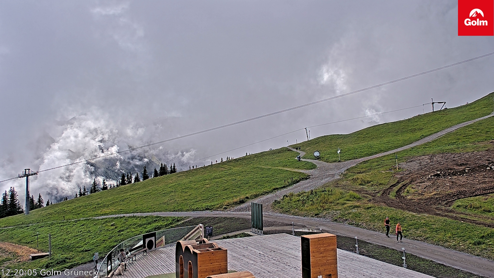 Golm | Bergstation Grüneck