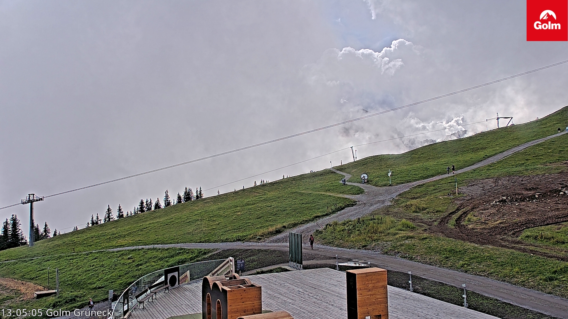 Golm | Bergstation Grüneck