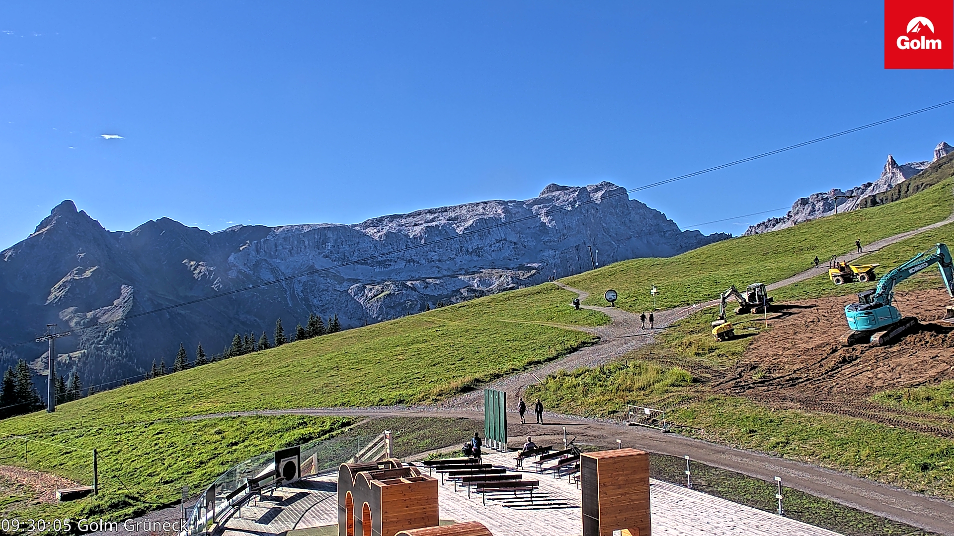 Golm | Bergstation Grüneck
