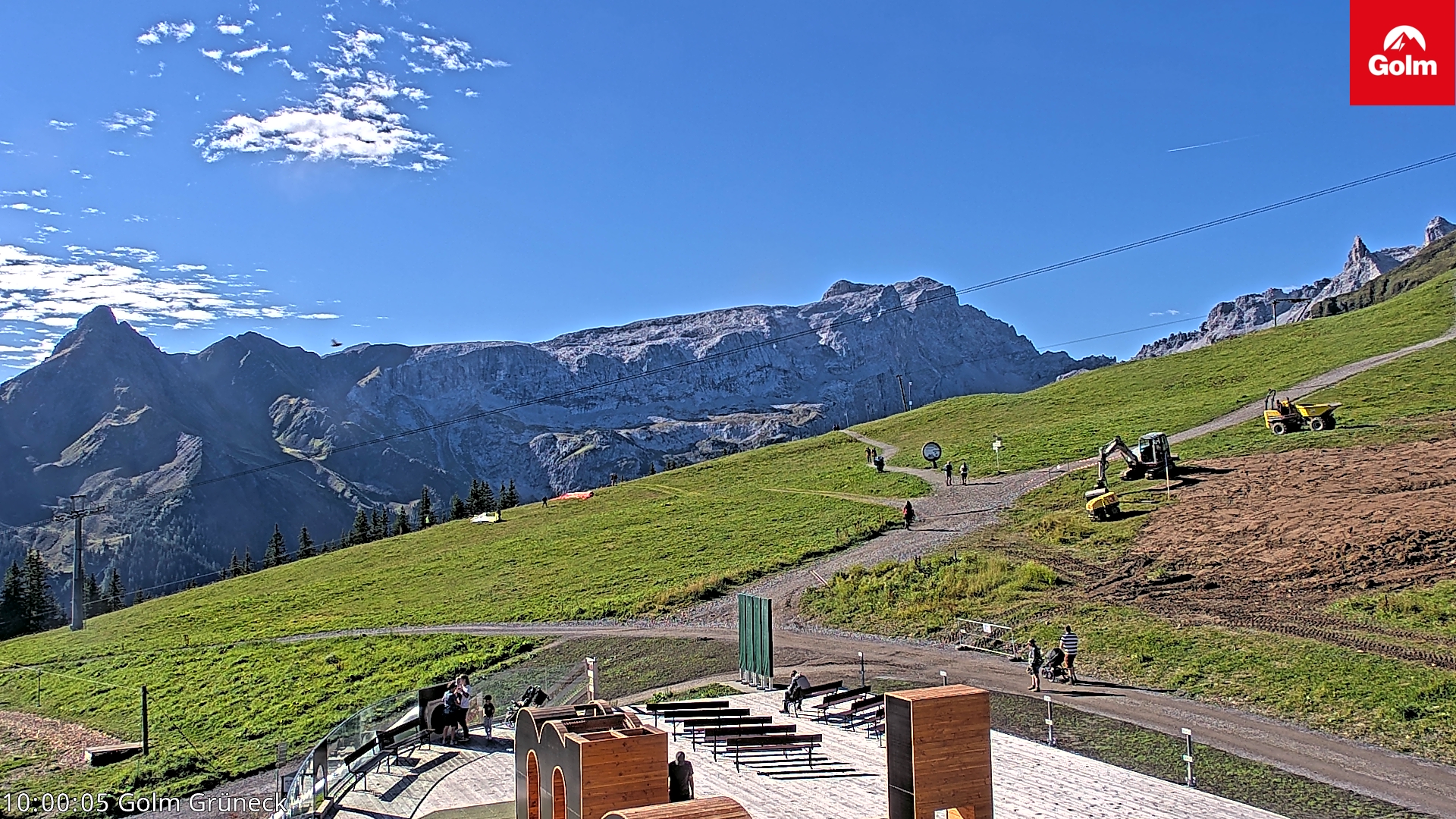 Golm | Bergstation Grüneck