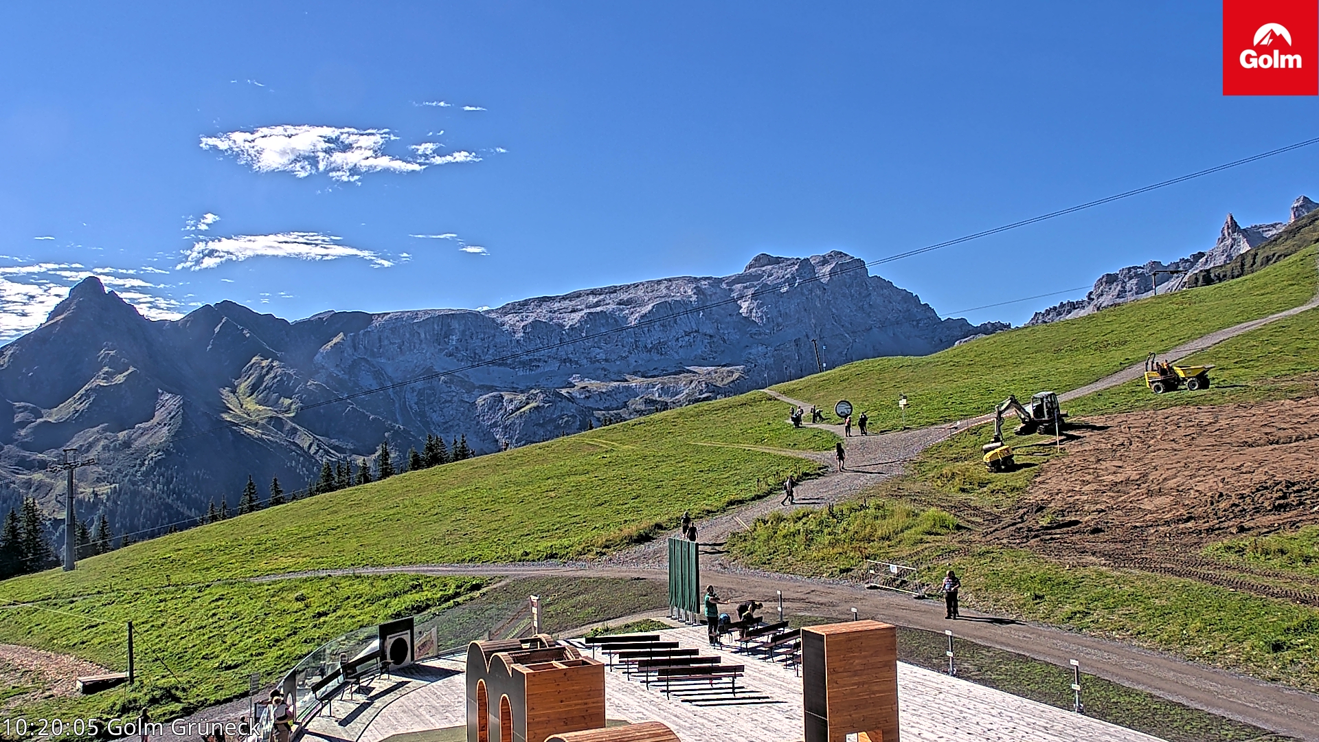 Golm | Bergstation Grüneck