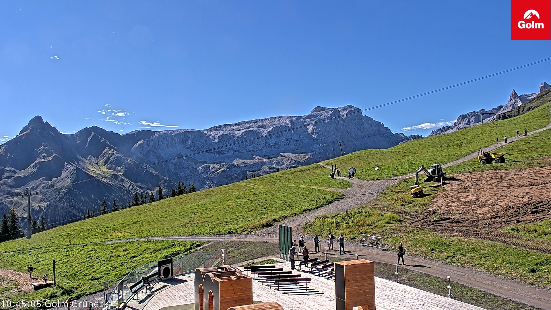 Golm | Bergstation Grüneck