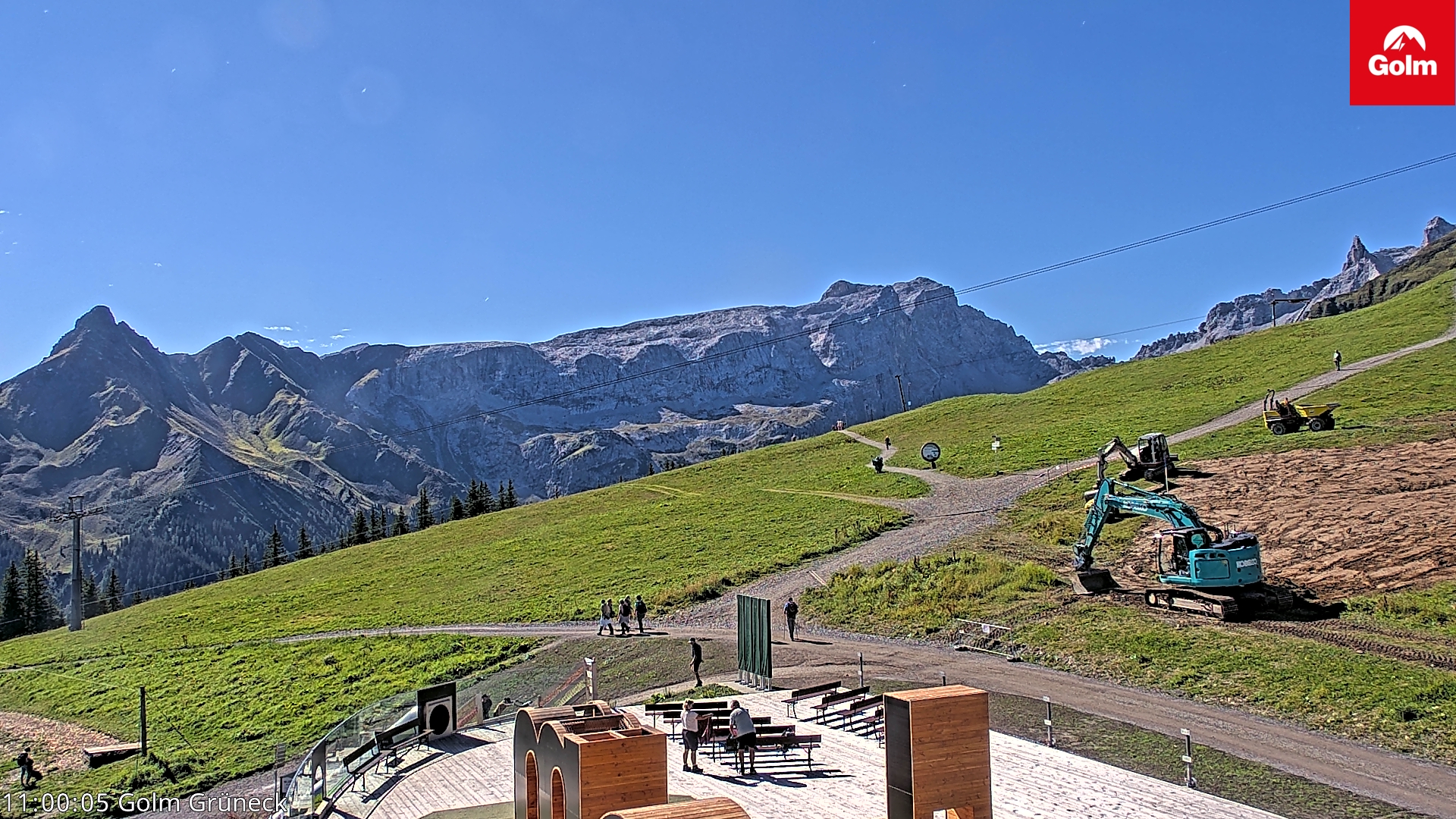 Golm | Bergstation Grüneck