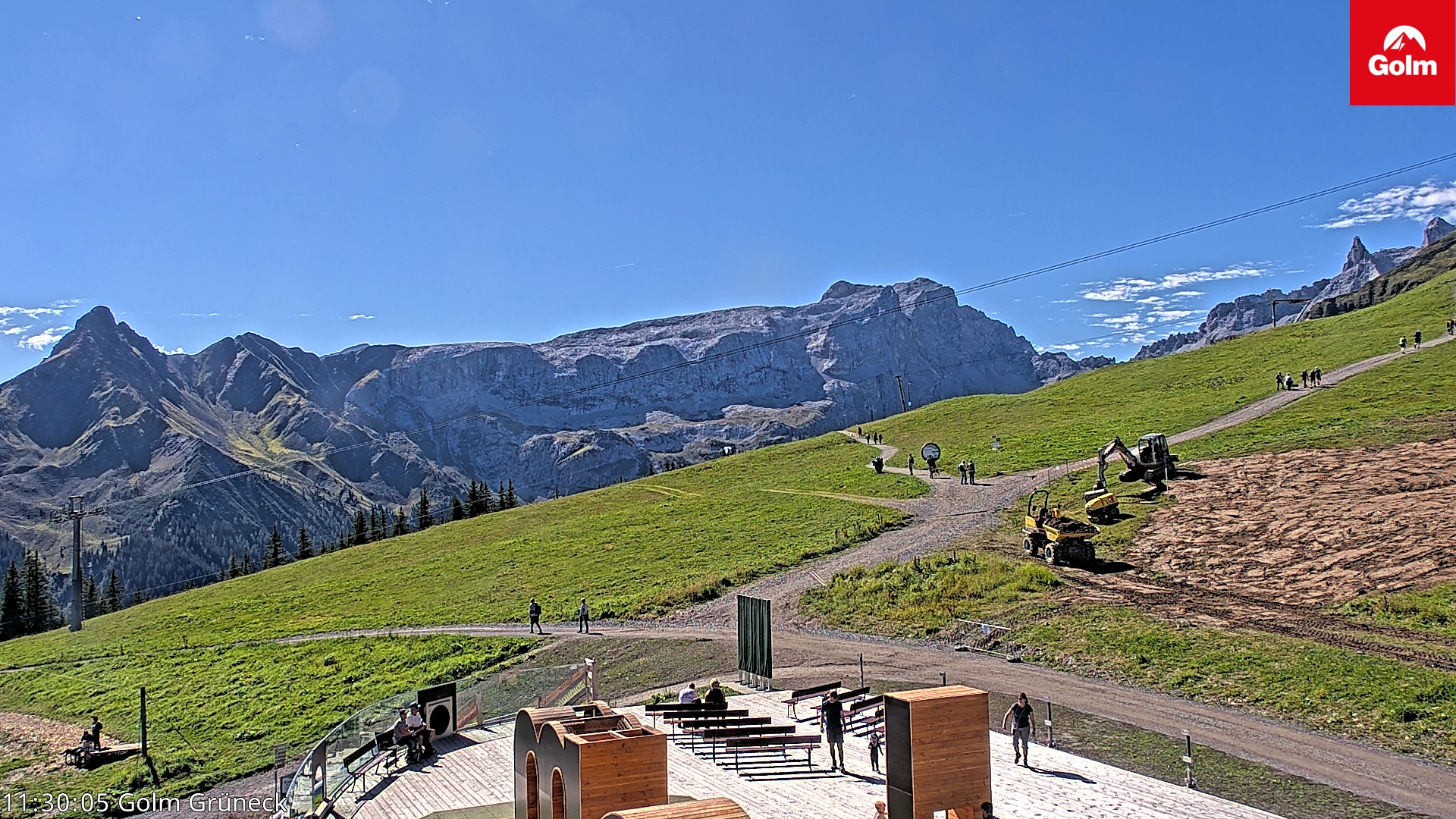 Golm | Bergstation Grüneck