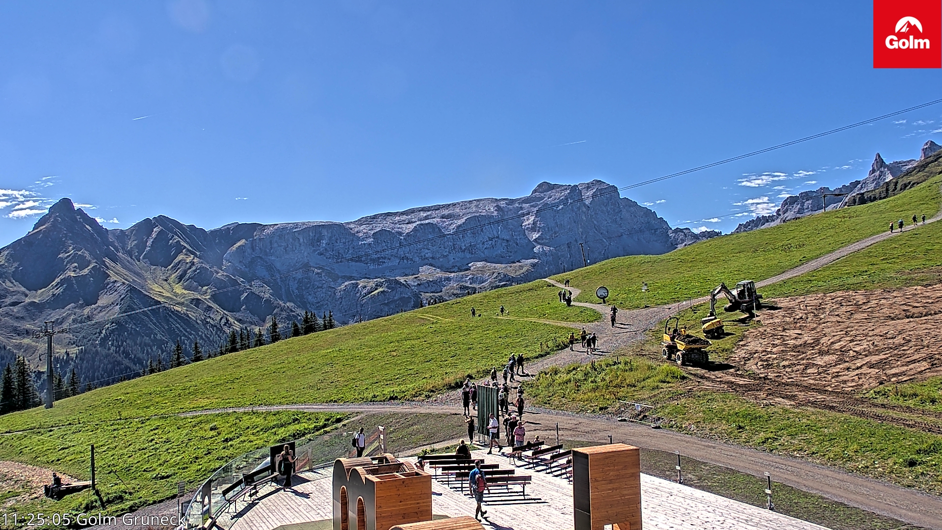 Golm | Bergstation Grüneck