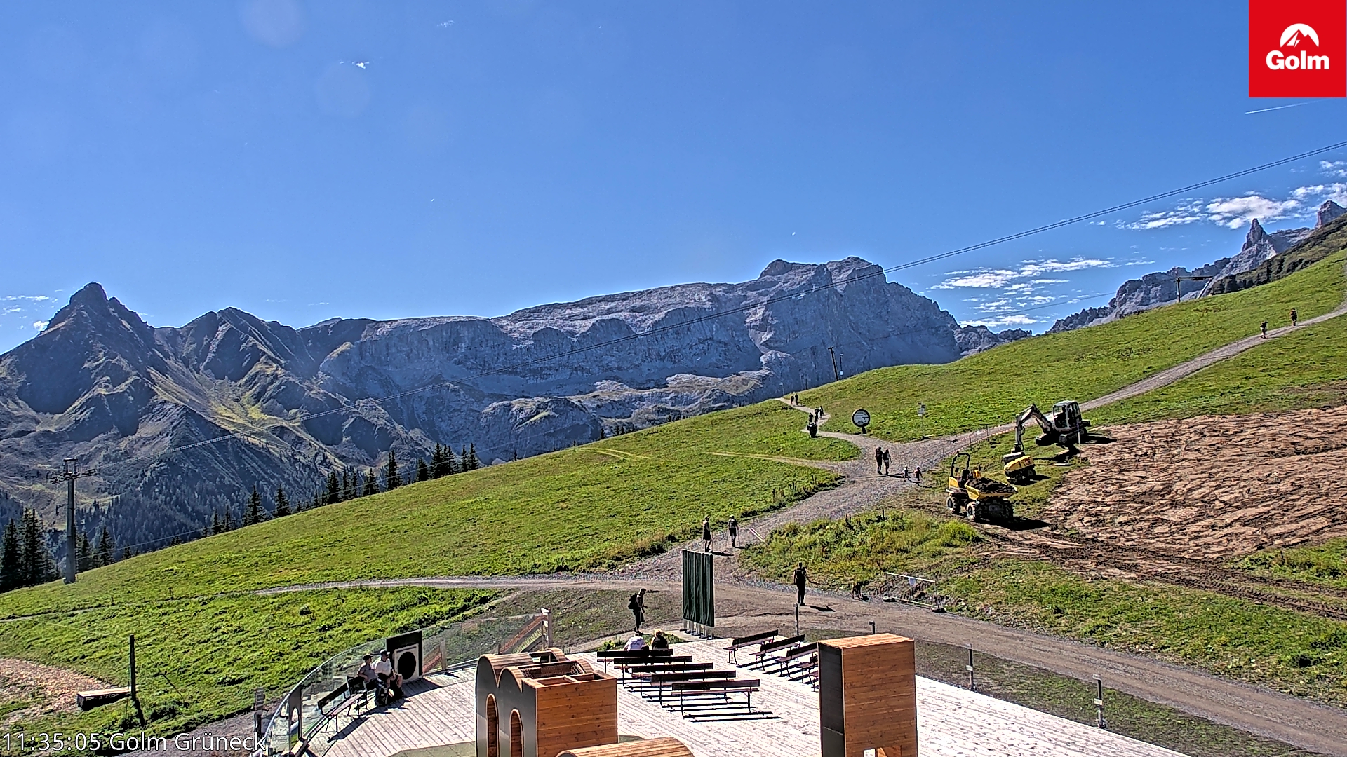Golm | Bergstation Grüneck