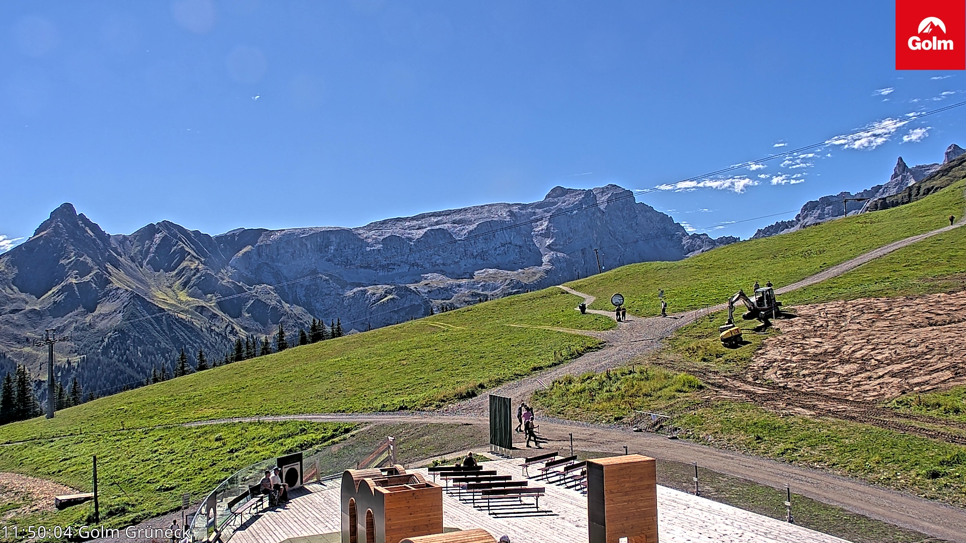 Golm | Bergstation Grüneck