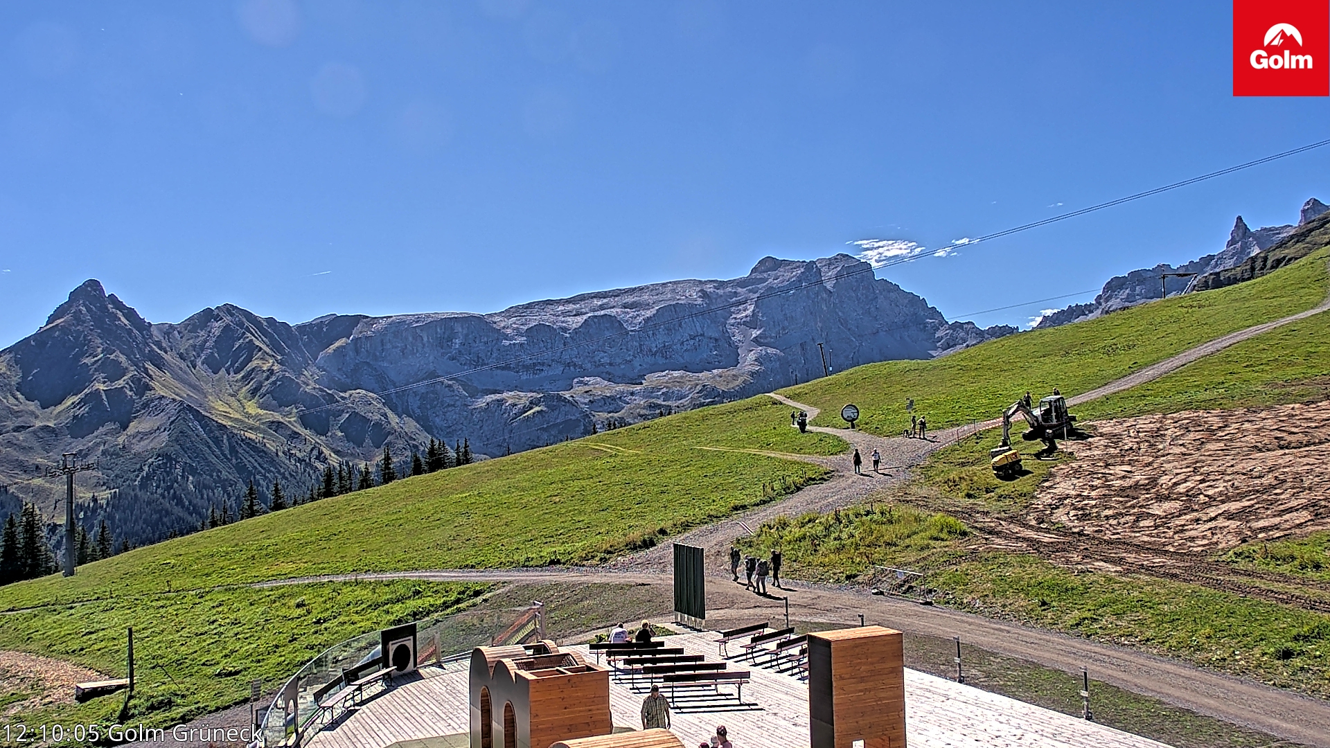 Golm | Bergstation Grüneck