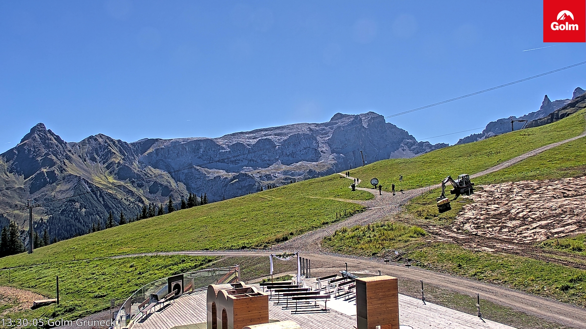Golm | Bergstation Grüneck