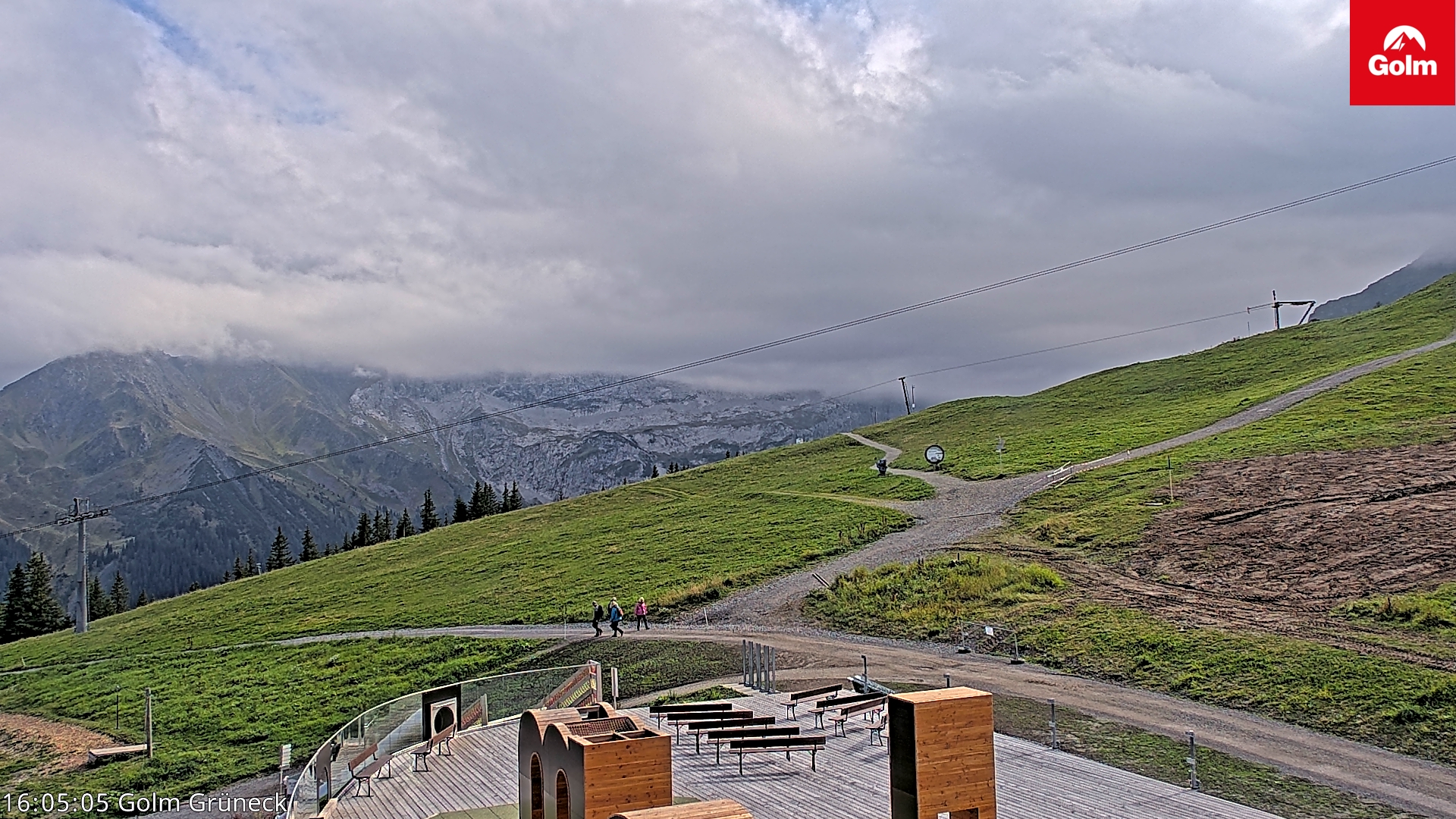 Golm | Bergstation Grüneck
