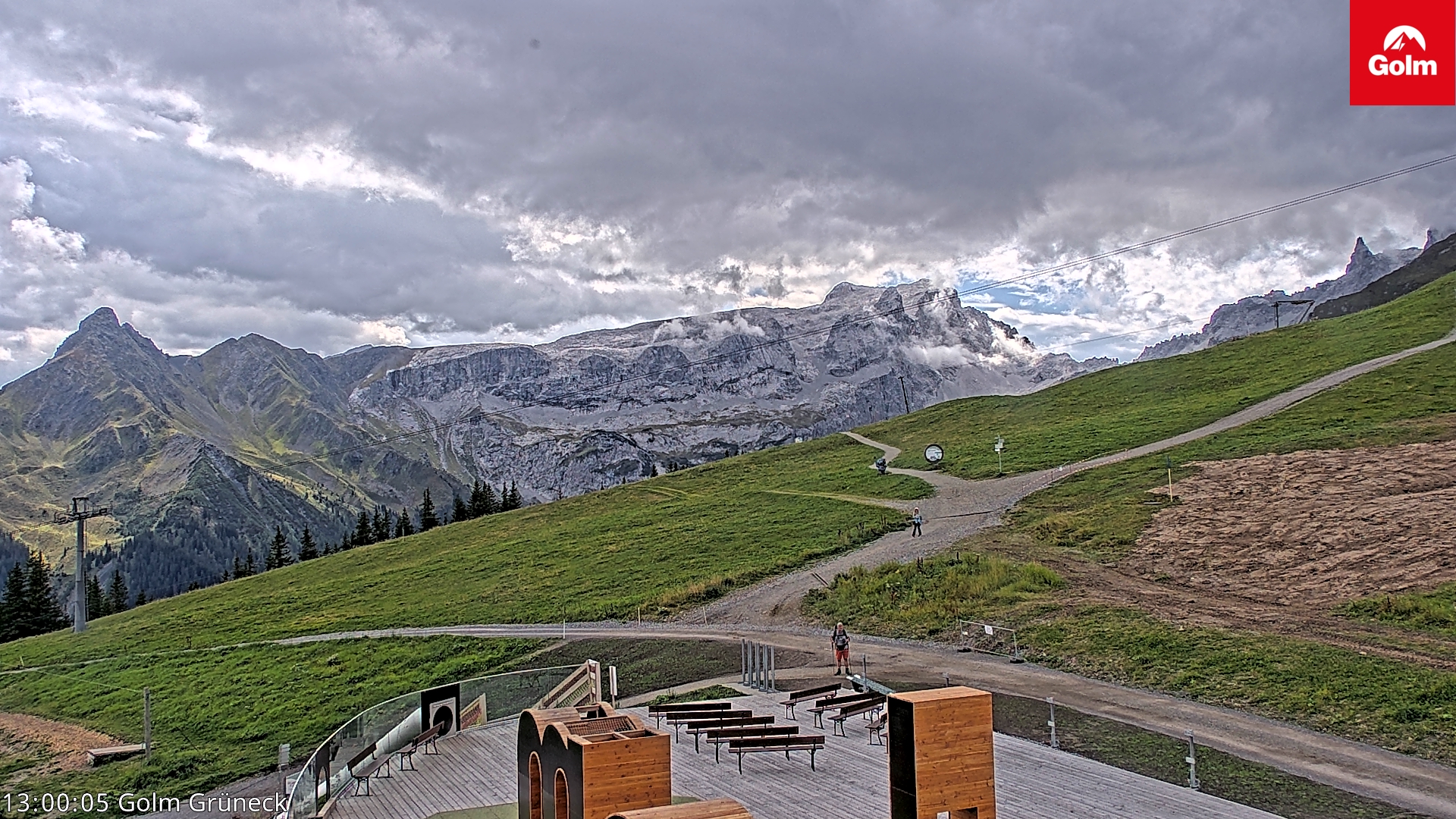 Golm | Bergstation Grüneck
