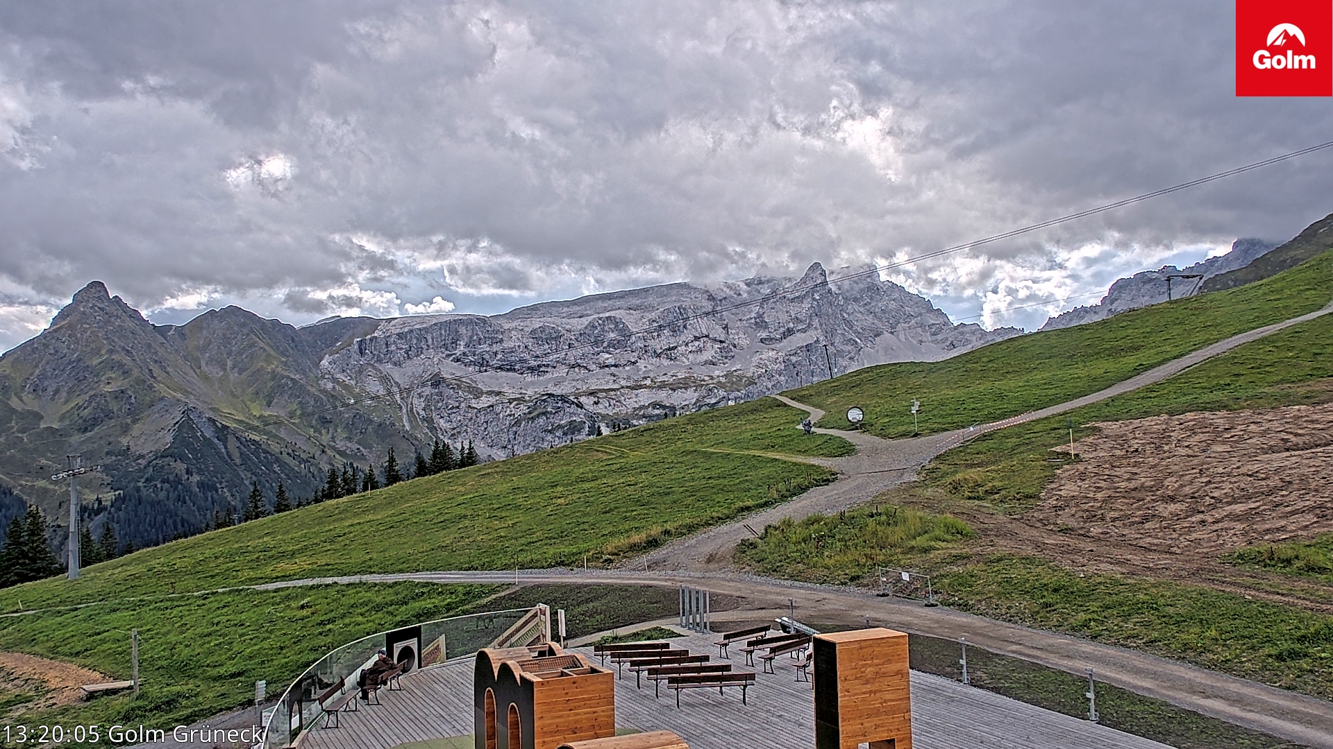 Golm | Bergstation Grüneck
