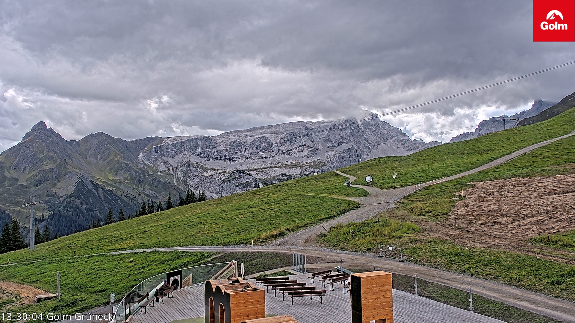 Golm | Bergstation Grüneck