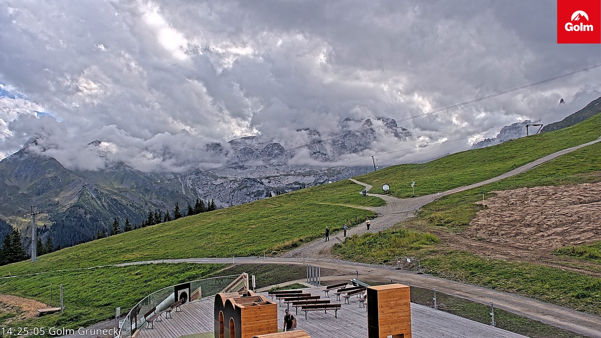 Golm | Bergstation Grüneck