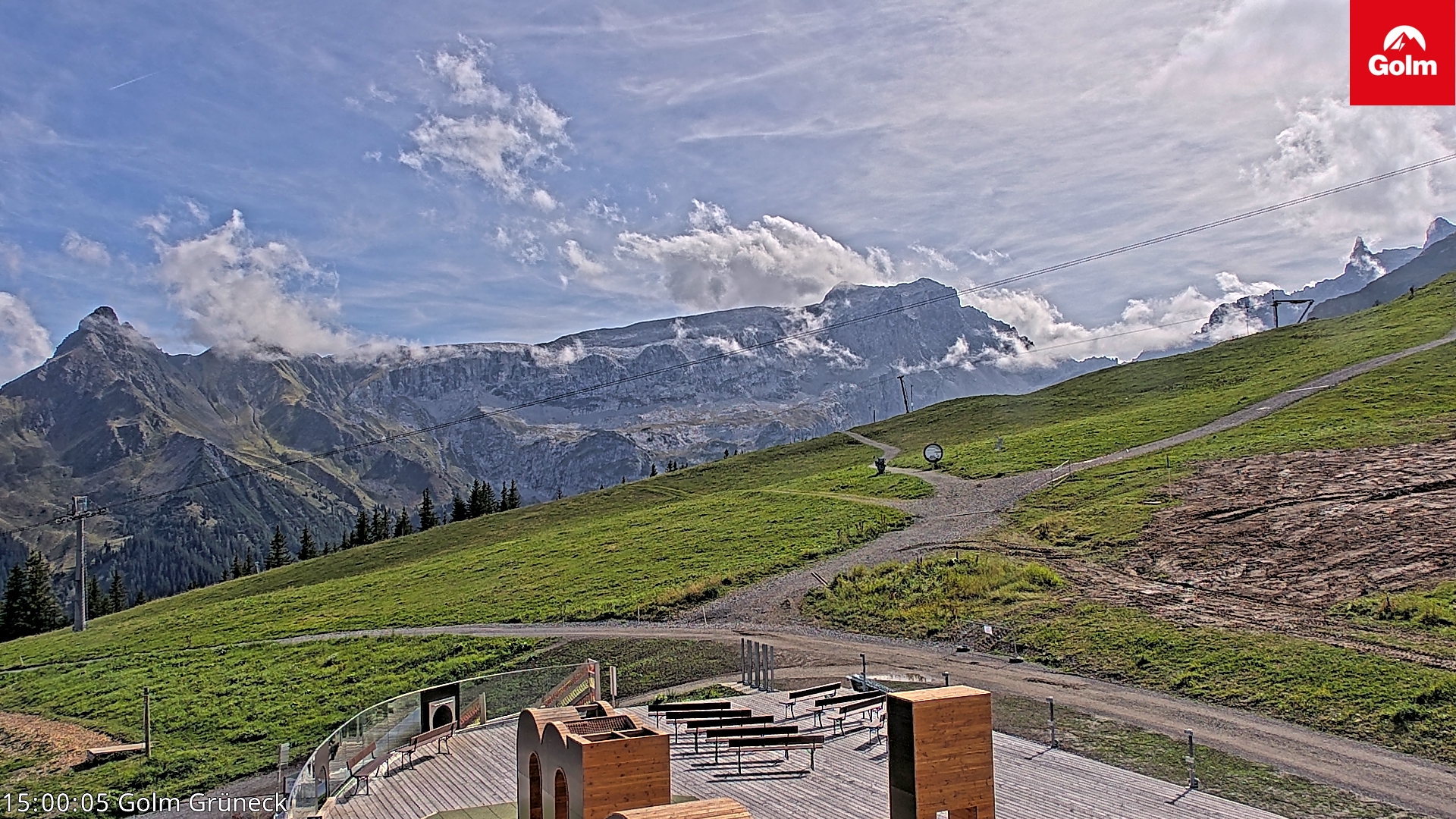 Golm | Bergstation Grüneck