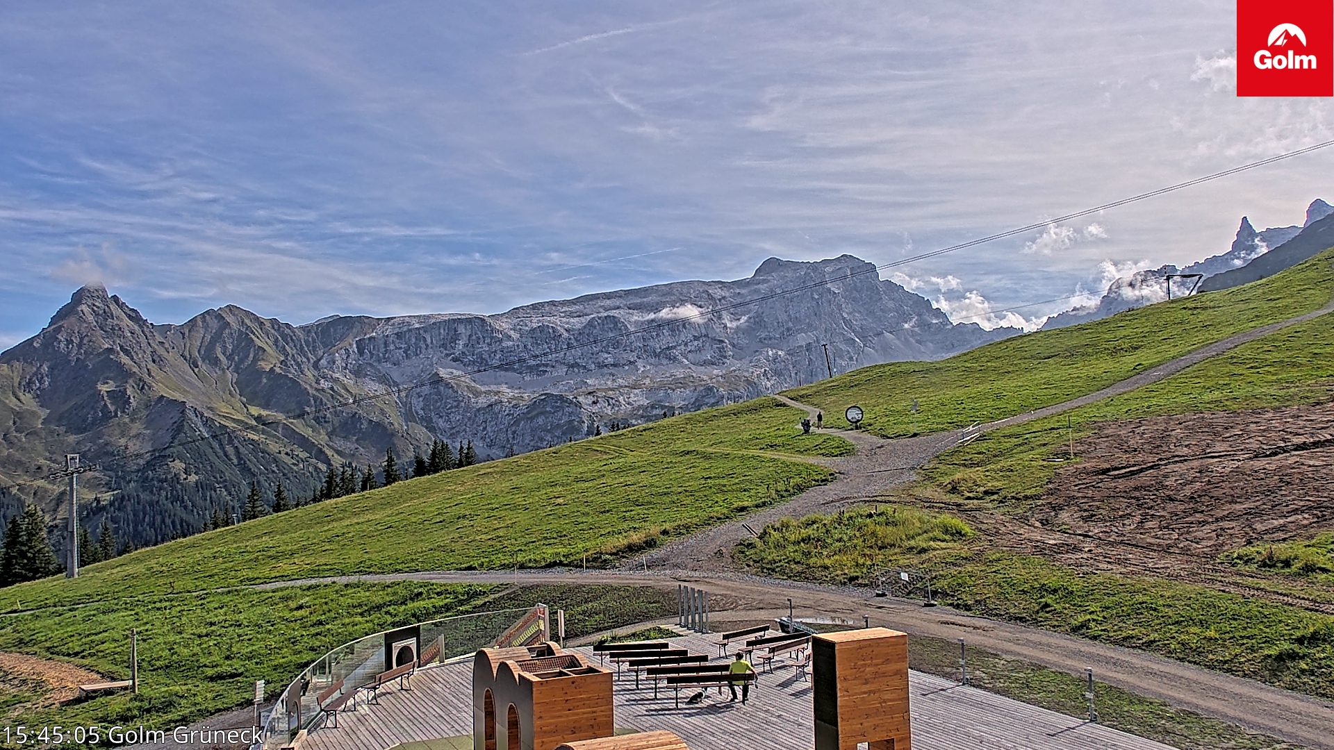 Golm | Bergstation Grüneck