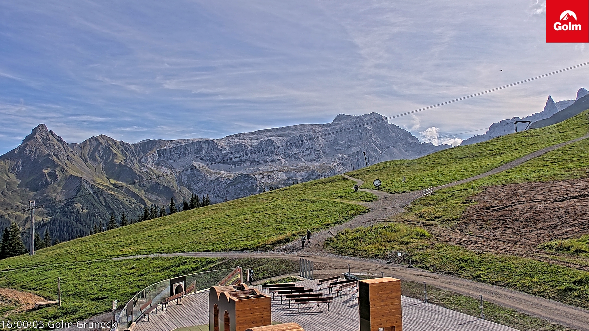 Golm | Bergstation Grüneck