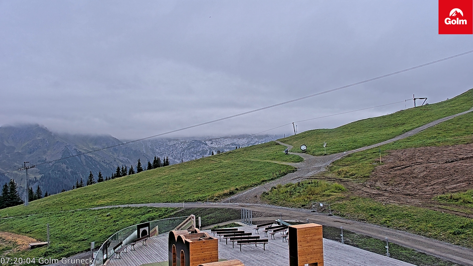 Golm | Bergstation Grüneck
