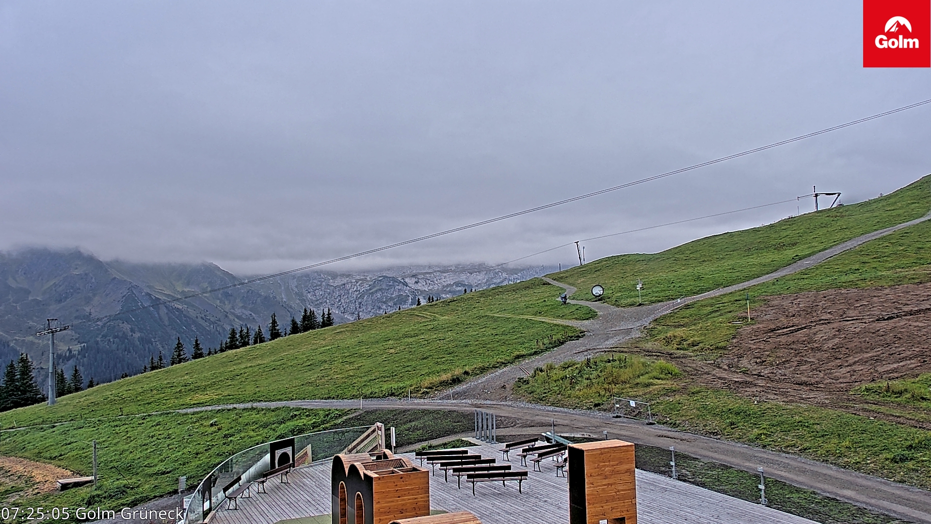 Golm | Bergstation Grüneck