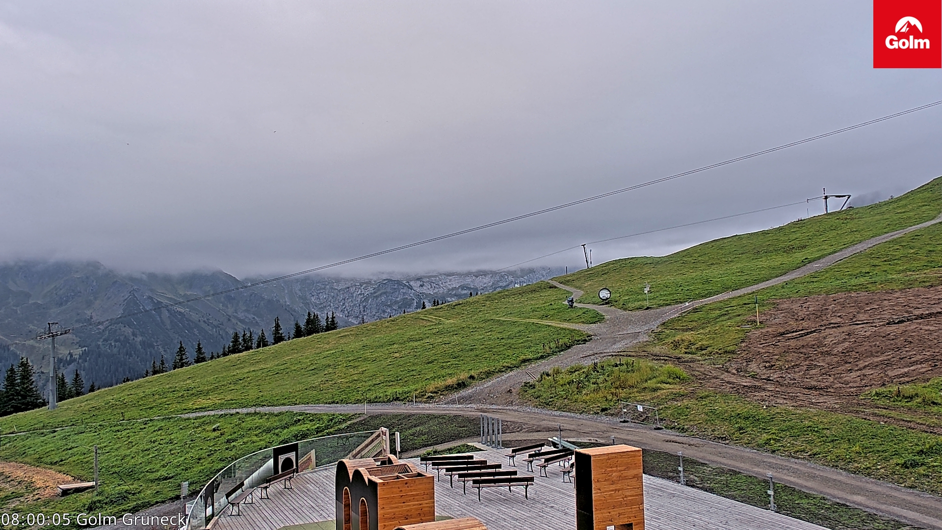 Golm | Bergstation Grüneck