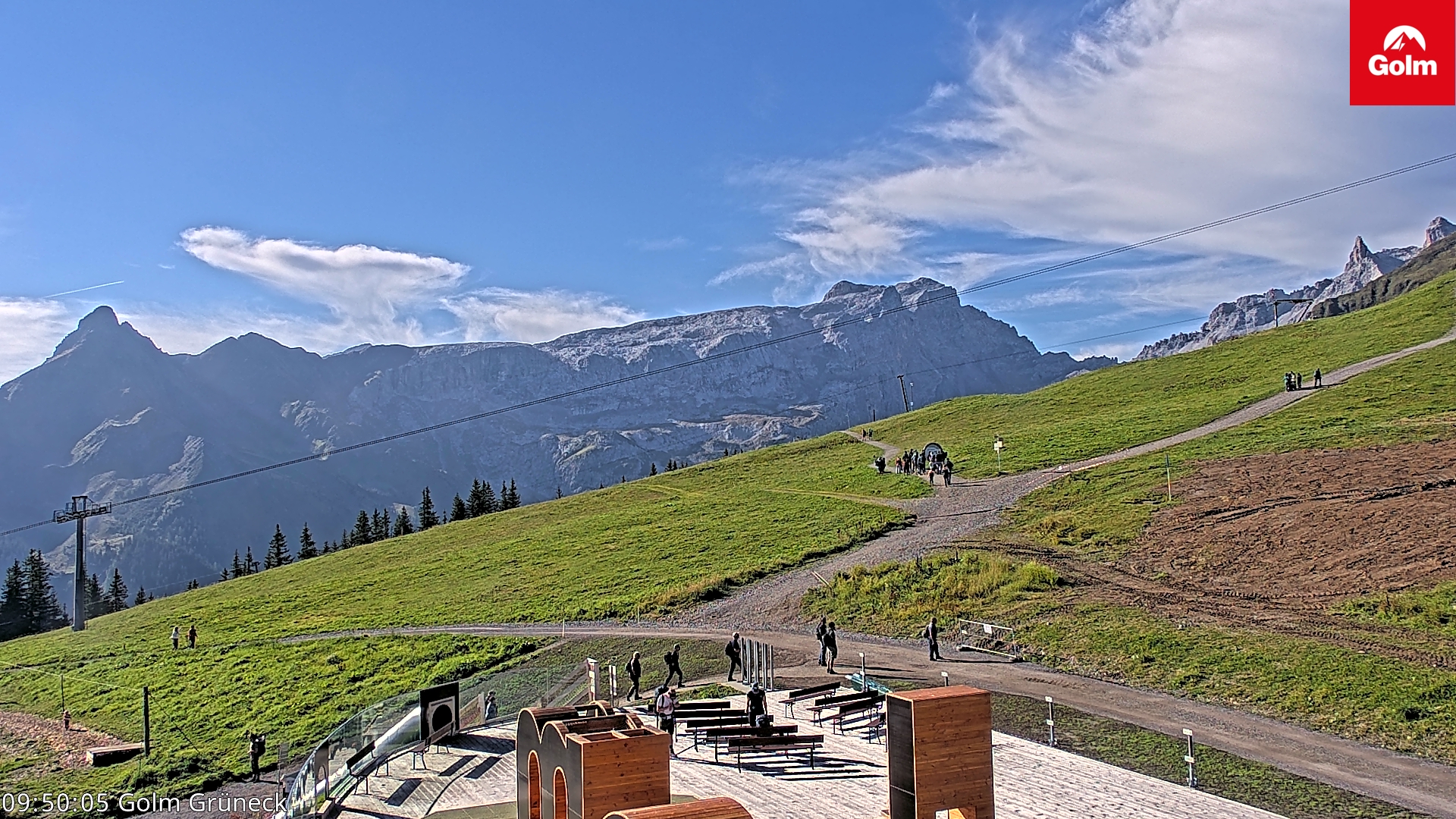 Golm | Bergstation Grüneck